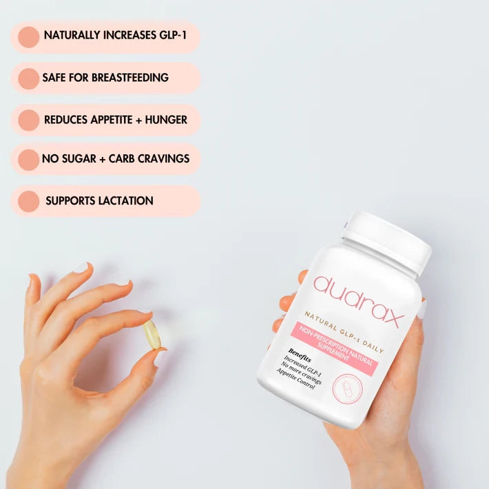 DUDRAX® GSLIM Natural GLP-1 Supplement
